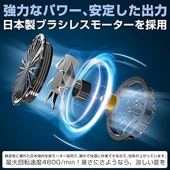 Amazon.co.jp: [NQG] 【熱中症対策の必需品】作業服用 ファン
